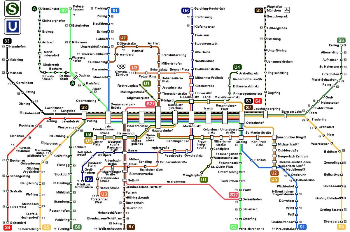 میونخ s8 ٹرین کا نقشہ