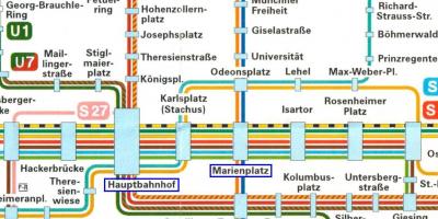 نقشہ میونخ کے hauptbahnhof