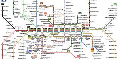 میونخ s8 ٹرین کا نقشہ